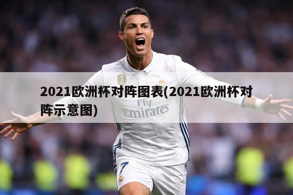 2021欧洲杯对阵图表(2021欧洲杯对阵示意图)